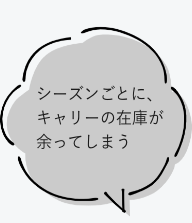 シーズンごとに、キャリーの在庫が余ってしまう